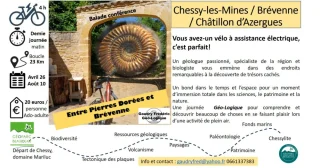 Affiche de l'événement Balade géologique à vélo électrique entre pierres dorées et Brévenne